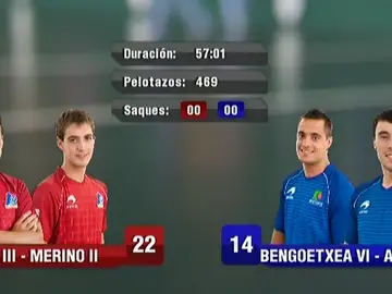 Titín III/Merino II 22-14 Bengoetxea VI/Apraiz Titín III/Merino II 22-14 Bengoetxea VI/Apraiz