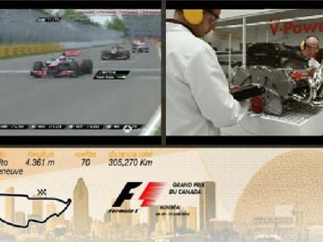 Atres Advertising pionera en el lanzamiento de spots-preroll en los directos de Fórmula 1 a través de su adserver