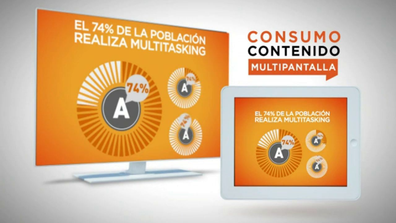 ATRESMEDIA PUBLICIDAD Atresmedia Conecta