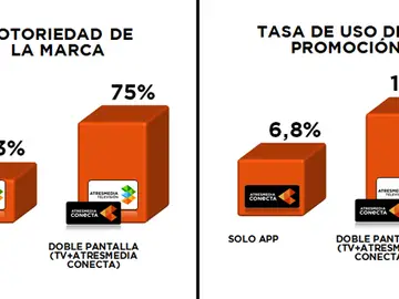 graficos estudio doble pantalla graficos estudio doble pantalla