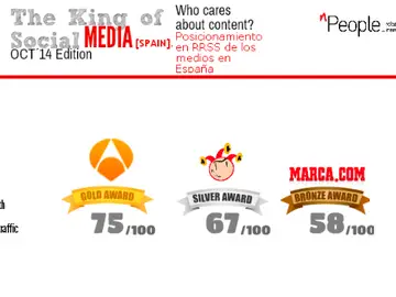 Antena 3, la reina de las redes sociales Antena 3, la reina de las redes sociales