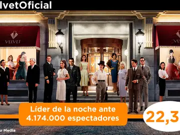 Velvet récord temporada Velvet récord temporada