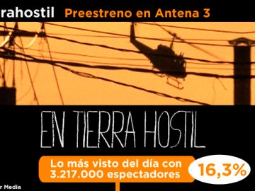 Preestreno en tierra hostil