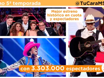 ‘Tu cara me suena’ logra su mejor estreno histórico ‘Tu cara me suena’ logra su mejor estreno histórico