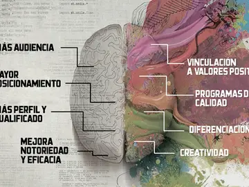 El patrocinio como nexo de unión El patrocinio como nexo de unión