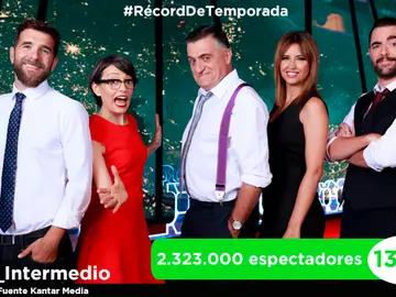 Récord de temporada para ‘El intermedio’ Récord de temporada para ‘El intermedio’