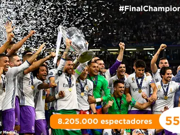 La Final de la Champions en Antena 3 La Final de la Champions en Antena 3