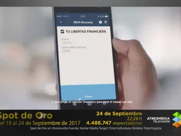 Spot de oro de la semana: BBVA/BCONOMY Spot de oro de la semana: BBVA/BCONOMY