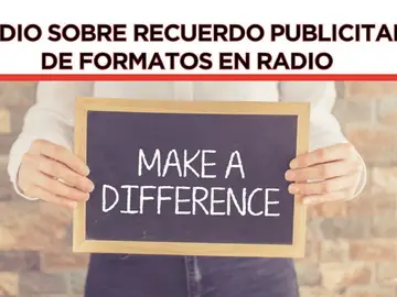Estudio sobre recuerdo publicitarios de formatos en radio Estudio sobre recuerdo publicitarios de formatos en radio