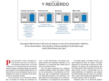 Se consigue mejorar el recuerdo de marca a través de los formatos especiales Se consigue mejorar el recuerdo de marca a través de los formatos especiales