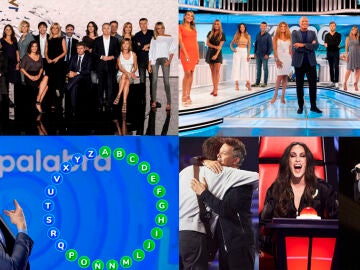 Antena 3, TV líder por 2º mes consecutivo, crece y lidera también el prime time y logra su mejor arranque de temporada en 13 años. laSexta gana a su rival directo y Nova es la temática femenina líder