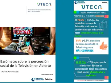 Un 70,4% de los padres elige la Televisión en Abierto como el canal en el que más confía Un 70,4% de los padres elige la Televisión en Abierto como el canal en el que más confía