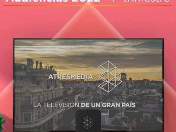 AUDIENCIAS TV 1ER TRIMESTRE 2022