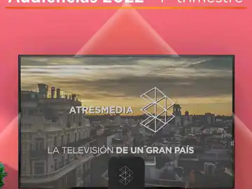 AUDIENCIAS TV 1ER TRIMESTRE 2022 AUDIENCIAS TV 1ER TRIMESTRE 2022