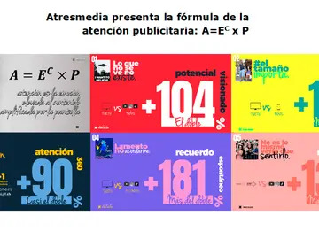 Atresmedia presenta la fórmula de la atención publicitaria: A=EC x P Atresmedia presenta la fórmula de la atención publicitaria: A=EC x P