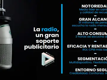 La radio, un gran soporte publicitario La radio, un gran soporte publicitario