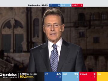 Antena 3 Noticias Fin de Semana (18-02-24) Especial Elecciones Gallegas