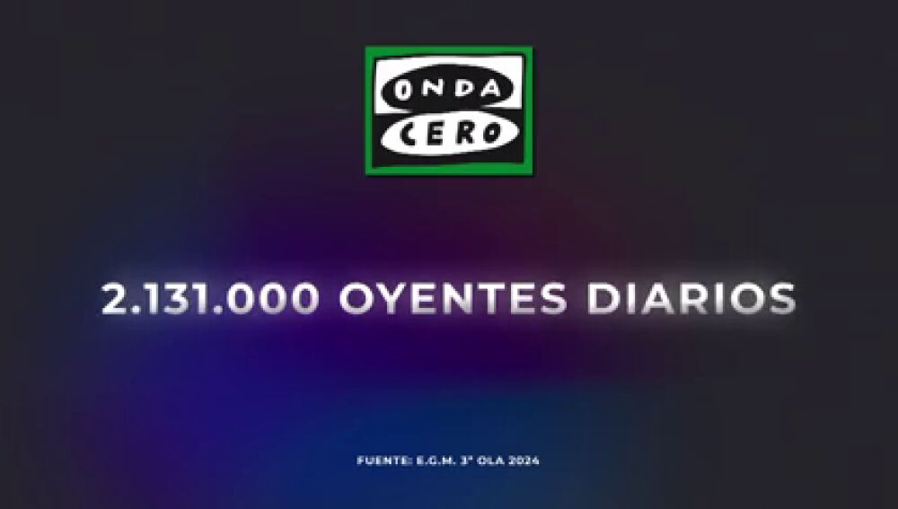 Onda Cero, imparable: única cadena generalista que crece en 2024, con Carlos Alsina anotando un nuevo récord histórico de audiencia