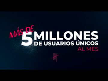 Atresplayer líder indiscutible en contenido y calidad con más de 5 millones de usuarios únicos al mes