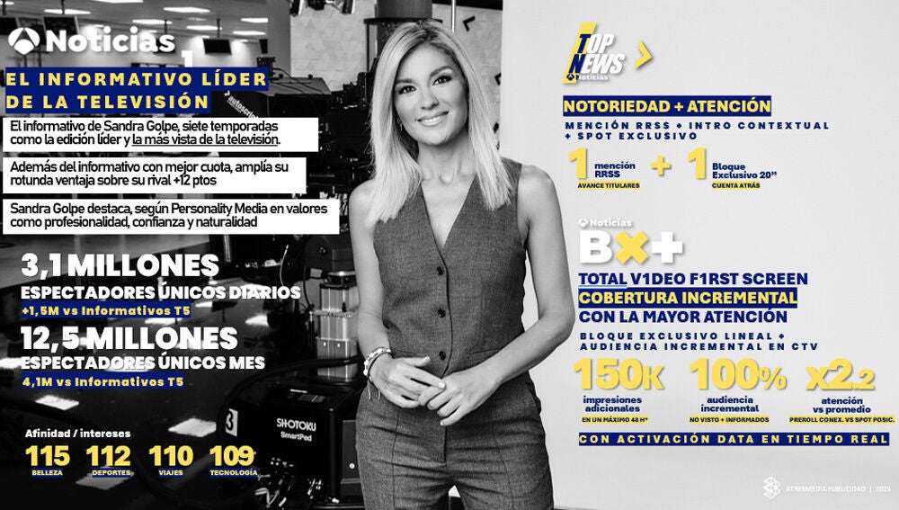 El informativo l&iacute;der de la televisi&oacute;n