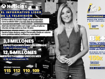 El informativo líder de la televisión