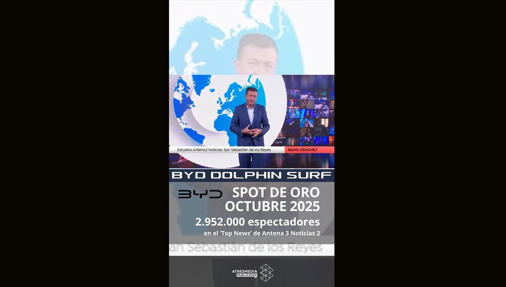 El modelo de BYD, Dolphin Surf, se lleva el spot más visto de Atresmedia en octubre de la mano de Top News