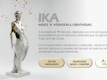 Thalia, el índice de valoración creativa de Cirentis, se incorpora a IKA Thalia, el índice de valoración creativa de Cirentis, se incorpora a IKA