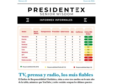 I Estudio del Observatorio Nebrija-Presidentex de Responsabilidad y Transparencia Publicitaria I Estudio del Observatorio Nebrija-Presidentex de Responsabilidad y Transparencia Publicitaria