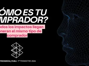 ¿CÓMO ES TU COMPRADOR? ¿CÓMO ES TU COMPRADOR?
