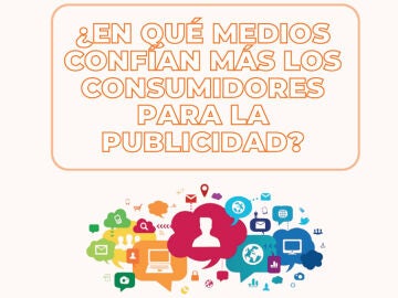 Estudio Credos Trust Tracker 2025 