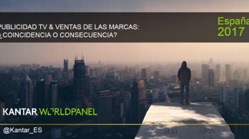 Kantar Worldpanel