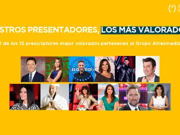Los presentadores de Atresmedia, los más valorados según el último Personality Media Los presentadores de Atresmedia, los más valorados según el último Personality Media