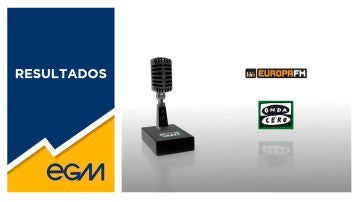 Resultados Estudio General de Medios