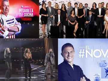 Audiencias Noviembre Histórico Audiencias Noviembre Histórico