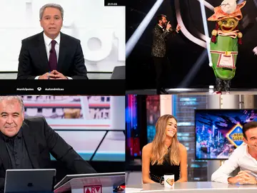Audiencias Mayo 2023 Audiencias Mayo 2023