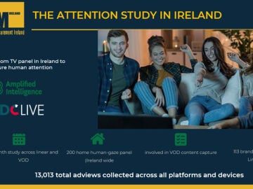 Nuevo estudio sobre la Atención en Irlanda