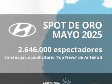 El anunciante ‘Hyundai’ se lleva el spot de oro de Atresmedia en mayo de la mano de Top News El anunciante ‘Hyundai’ se lleva el spot de oro de Atresmedia en mayo de la mano de Top News