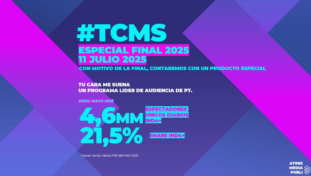 Producto especial para la final de 'Tu cara me suena'
