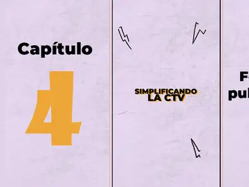 Capítulo 4: Formatos publicitarios en CTV Capítulo 4: Formatos publicitarios en CTV