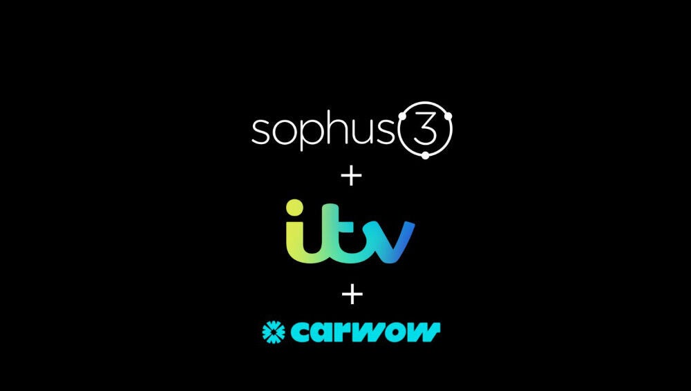 MEASURING THE IMPACT OF TV ADVERTISING ON THE CAR-BUYING JOURNEY