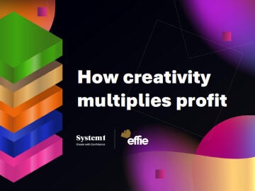 How creativity multiplies profit How creativity multiplies profit