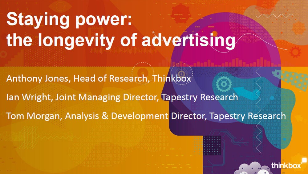 Staying Power: the longevity of advertising