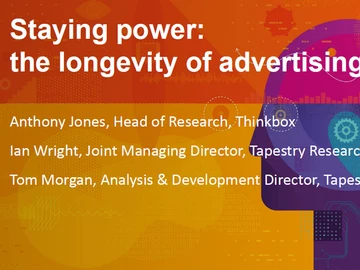 Staying Power: the longevity of advertising Staying Power: the longevity of advertising