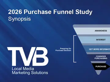 2026 Purchase Funnel Study 2026 Purchase Funnel Study